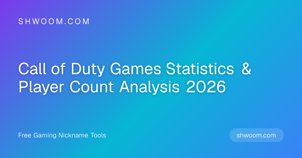 Call of Duty Games Statistics & Player Count Analysis 2026 | Shwoom